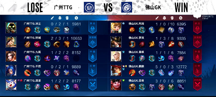 [战报] 正面对决，广州TTG鏖战五局力克佛山GK保S成功