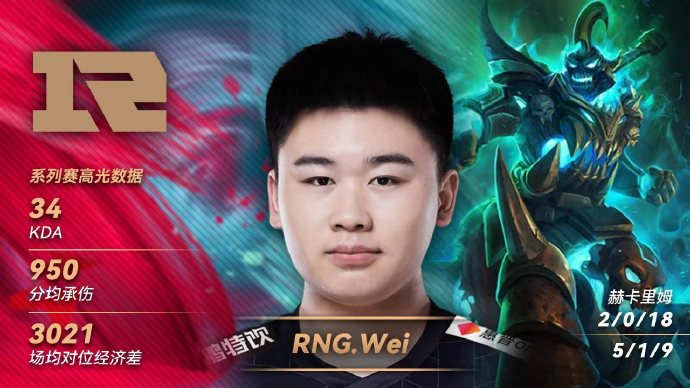 LPL昨日MVP：RNG.Wei