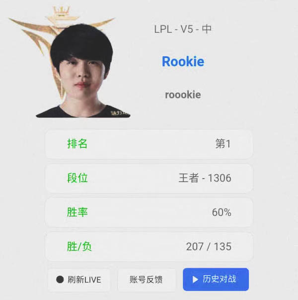 [加友投稿]  Rookie昨晚登顶韩服第一