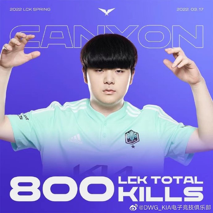 DK：恭喜Canyon达成LCK800次击杀成就