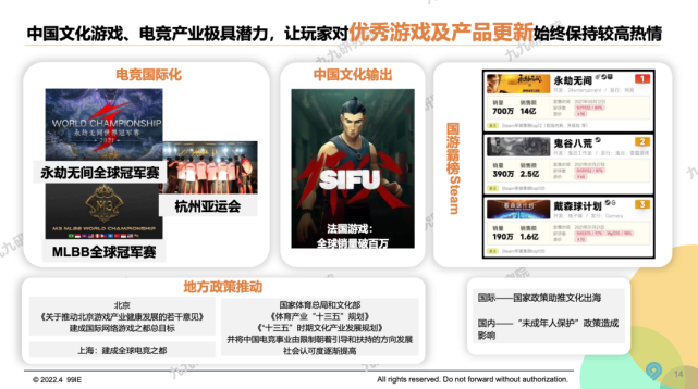 99Lab出品丨《2022年度中国游戏电竞圈层营销白皮书》