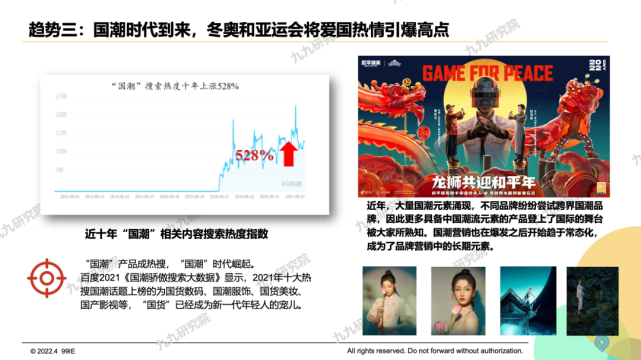 99Lab出品丨《2022年度中国游戏电竞圈层营销白皮书》
