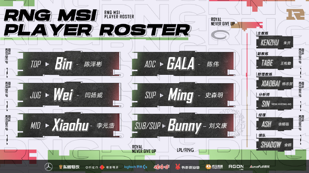 RNG公布MSI大名单：冠军五人组+替补辅助Bunny