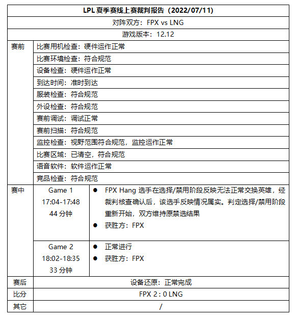 LPL裁判报告：选手反映无法交换英雄