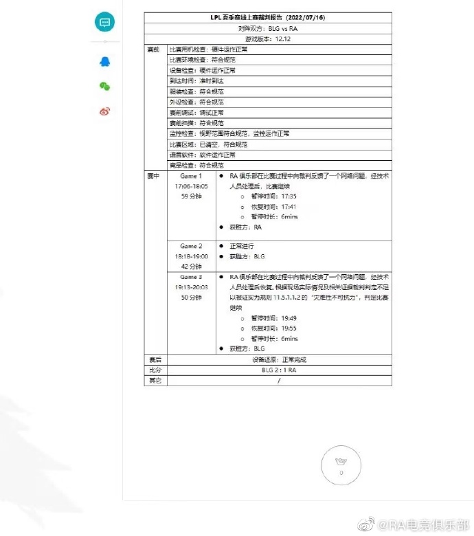 RA公告：俱乐部在网络波动发生后第一时间希望争取时光回溯