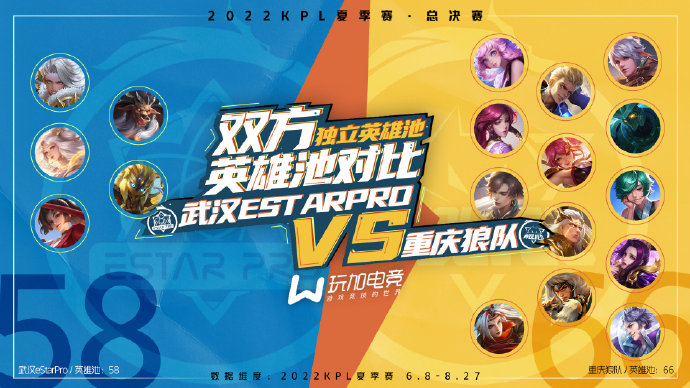  武汉eStarPro vs 重庆狼队 英雄池对比