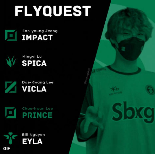 外网爆料：FlyQuest新赛季阵容大名单