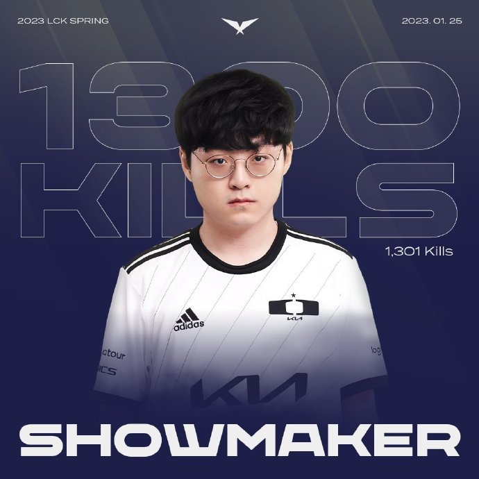 LCK春季赛昨日里程碑：ShowMaker达成1300杀