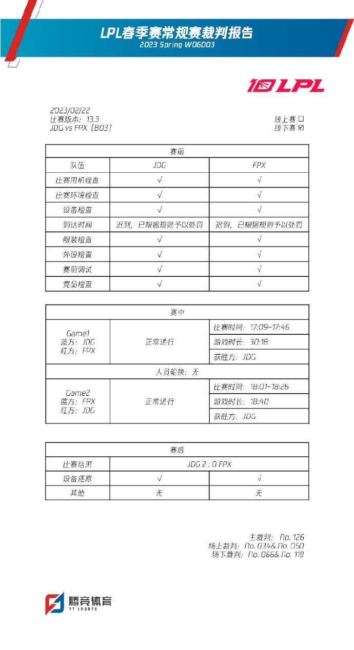 2023LPL春季赛裁判报告：JDG和FPX双双迟到