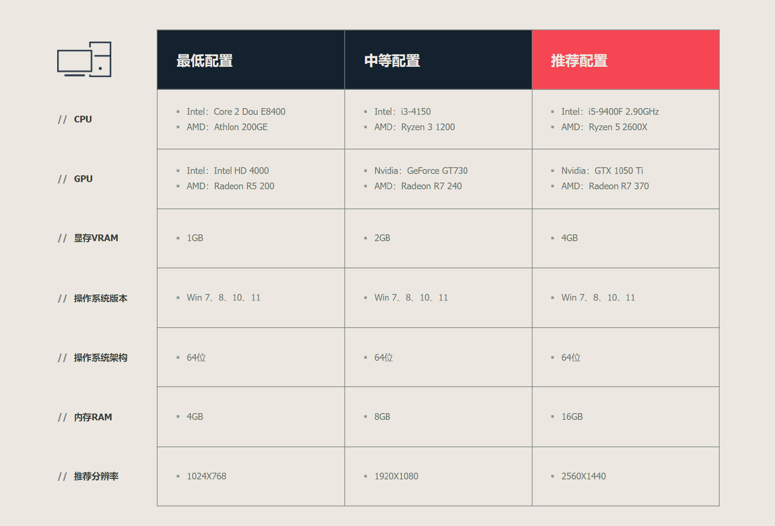 《无畏契约》源能封测游戏客户端开放下载公告