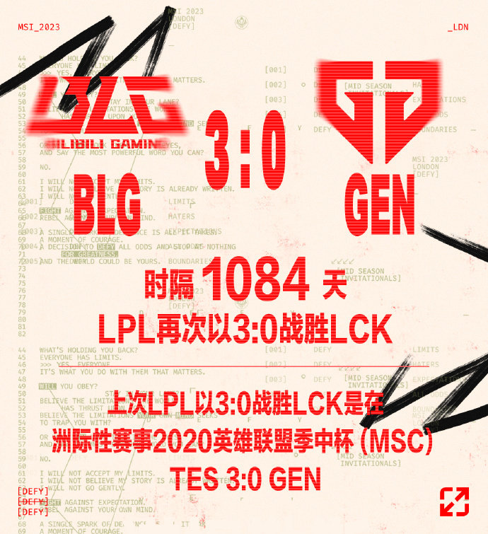 时隔3147天LPL再次在世界赛场上以3:0战胜LCK