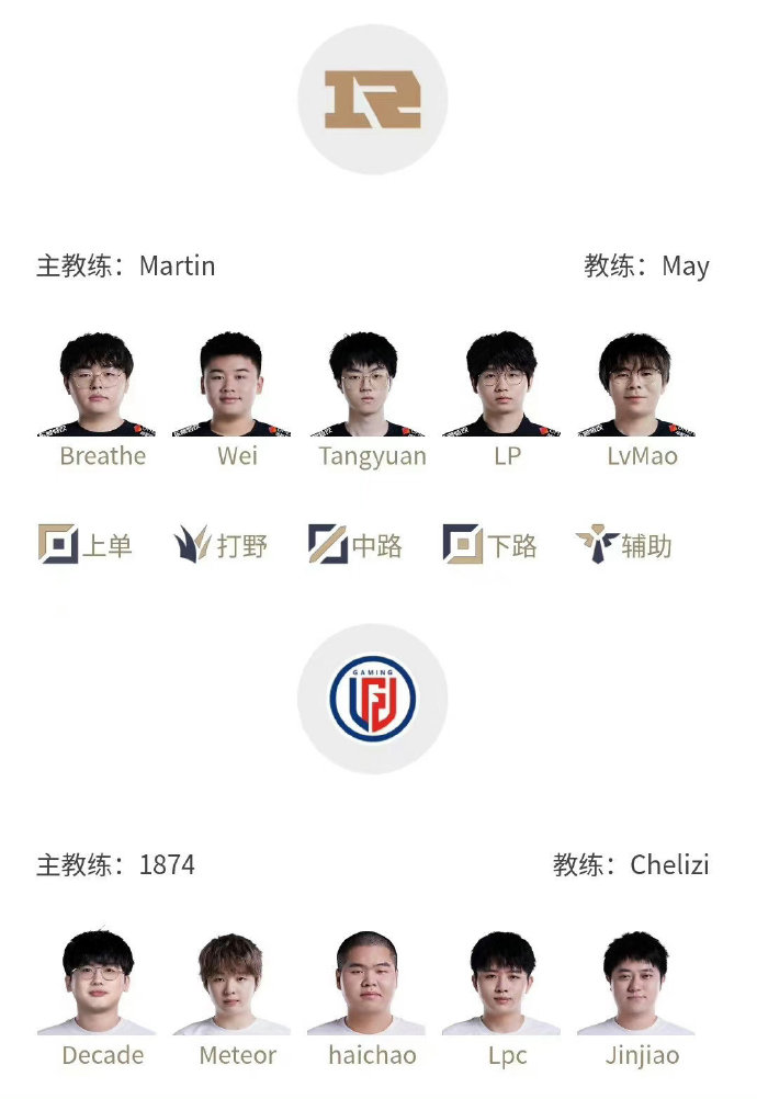 LPL 7月17日首发名单：EDGFisher替换Fofo首发