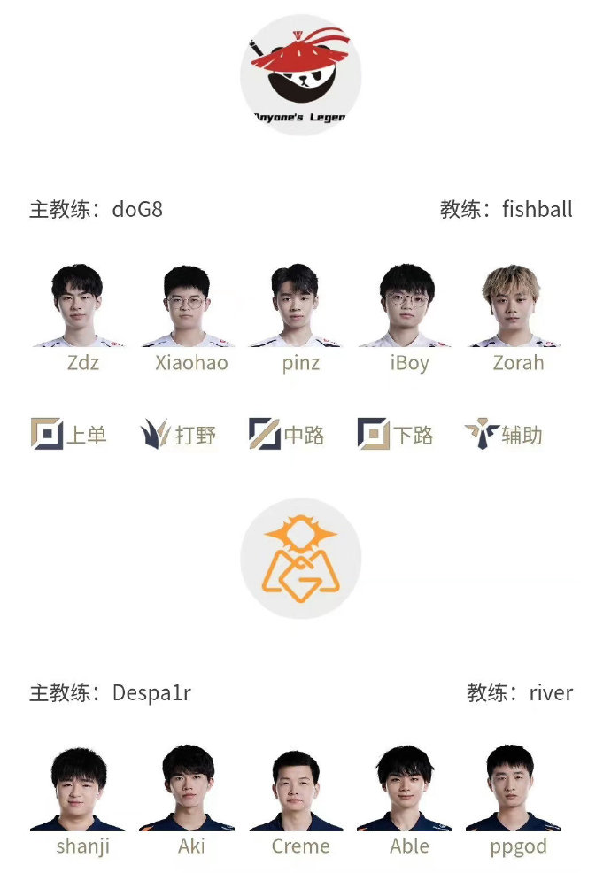 LPL 7月17日首发名单：EDGFisher替换Fofo首发