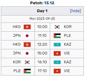 外网更新LOL项目首日赛程