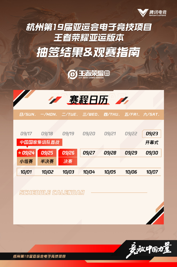 杭州亚运会电子竞技项目王者荣耀亚运版本分组抽签结果公布！
