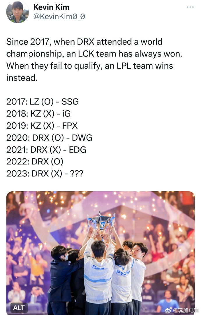 韩媒：自2017年DRX参加世界赛以来，LCK战队一直获胜