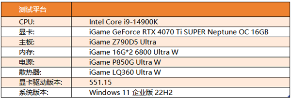 游戏性能超3090Ti iGame RTX 4070 Ti  评测