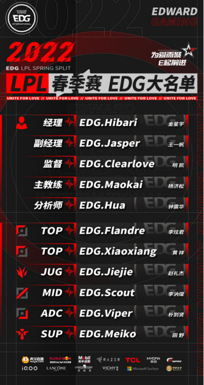 Edg公布春季赛大名单：主教练maokai 监督clearlove 其他 玩加电竞wanplus 玩加电竞