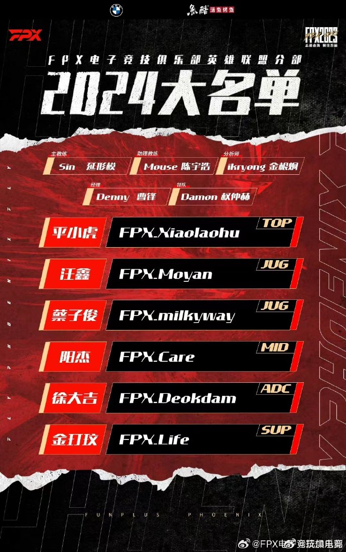 Fpx英雄联盟分部2024lpl大名单 Lol 玩加社区 玩加电竞