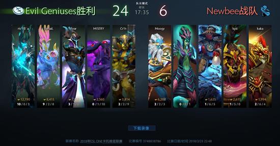 DOTA2 ESL数据统计：小小徒享盛名 飞机大红大紫