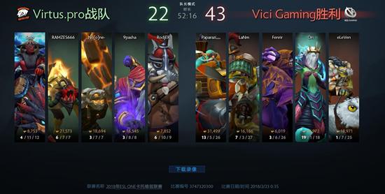 DOTA2 ESL数据统计：小小徒享盛名 飞机大红大紫