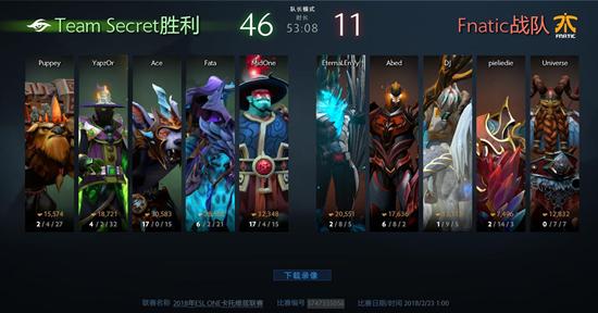 DOTA2 ESL数据统计：小小徒享盛名 飞机大红大紫