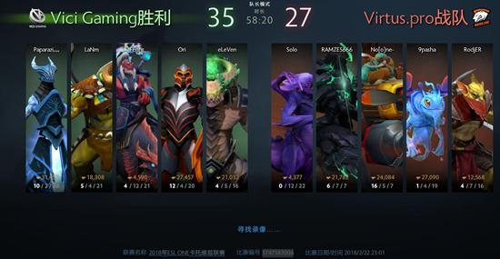 DOTA2 ESL数据统计：小小徒享盛名 飞机大红大紫