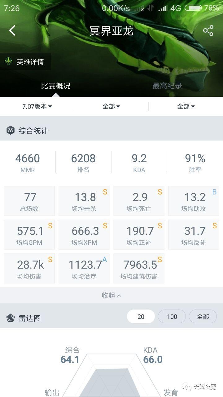 鱼塘上分指南：物理魔法双修冥界亚龙