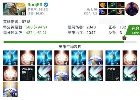 DOTA2 比赛强势 路人冷门：陈目前的尴尬境地