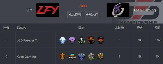 DOTA2：未来或可期，偶数年中国军团百花齐放