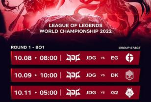 JDG 2022全球总决赛小组赛赛程