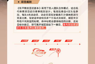 杭州亚运会电子竞技项目和平精英亚运版本分组抽签结果正式公布