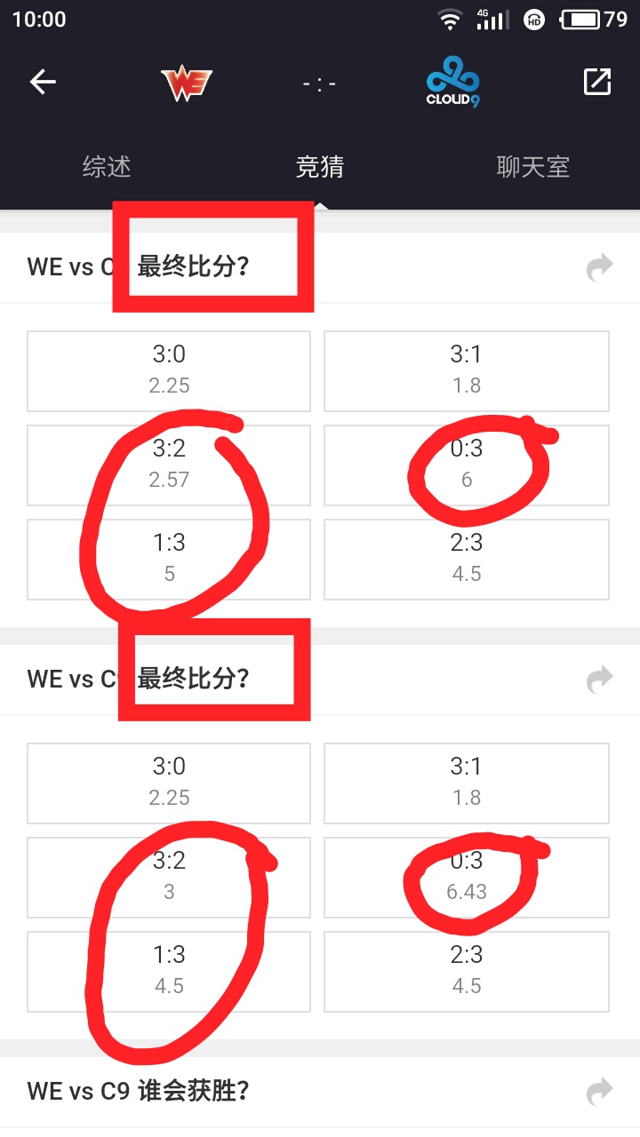 WE和C9的竞猜是什么鬼？