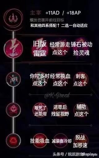 多少有点帮助吧