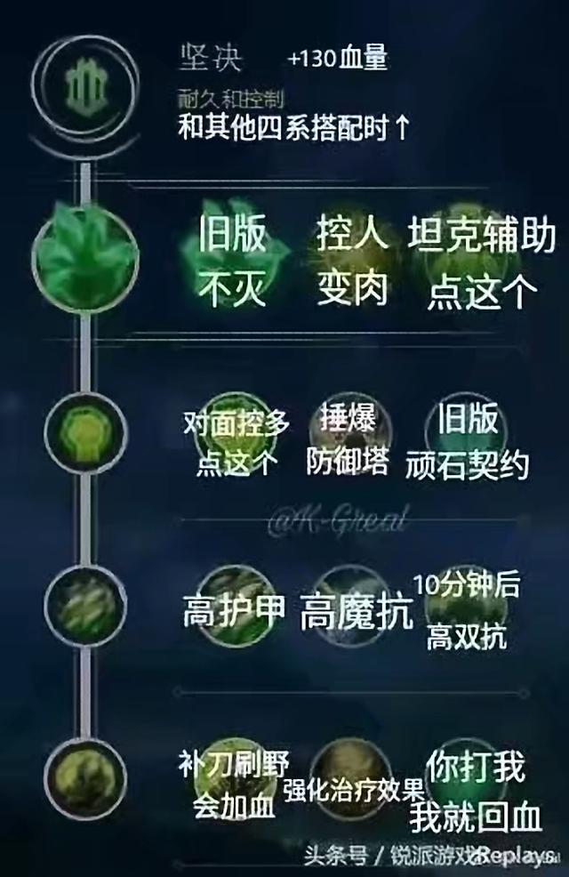 多少有点帮助吧