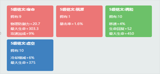 KPL预选赛优秀辅助-YTG.落幕太乙真人教学