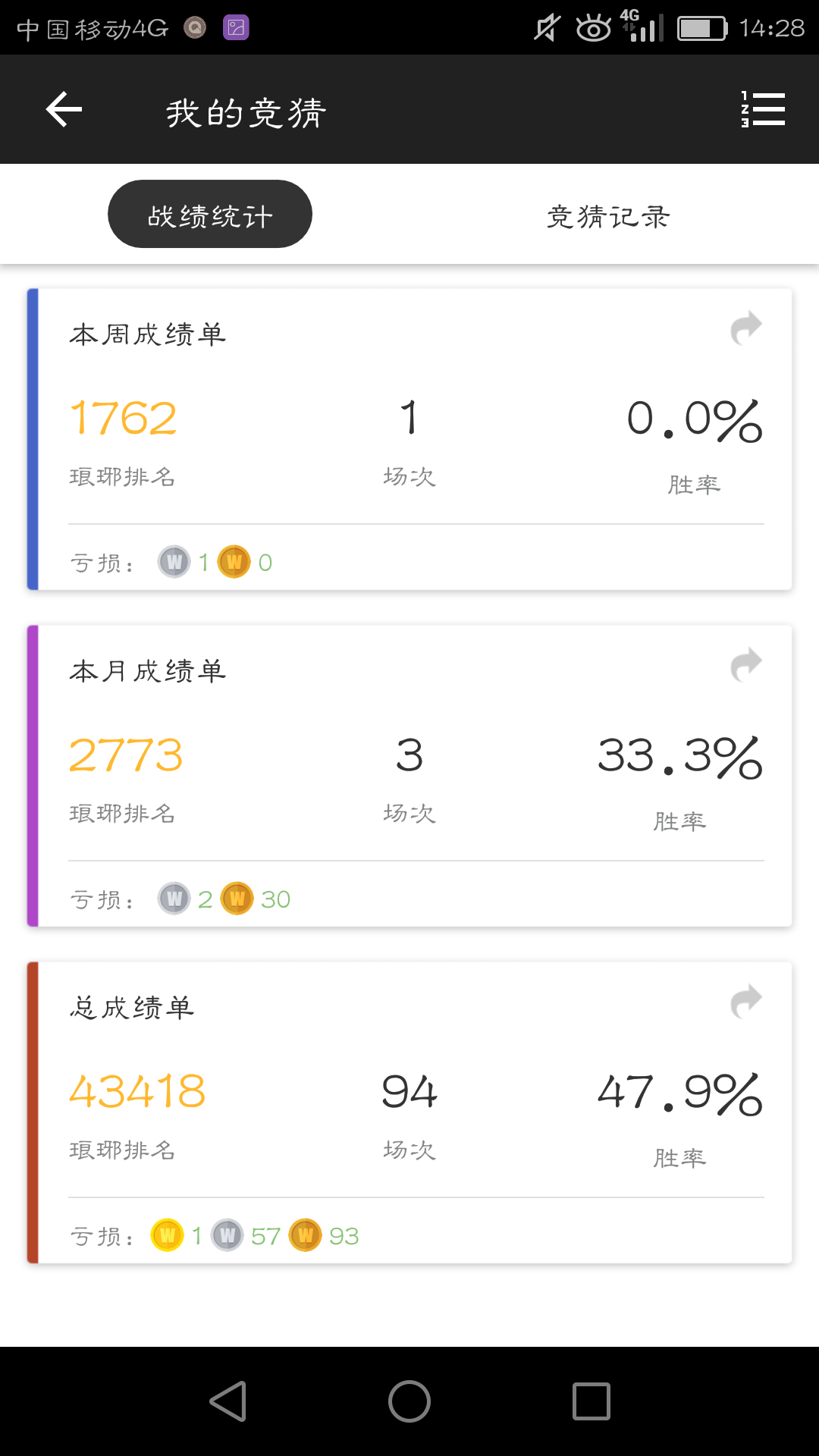 相信自己总能东山再起。