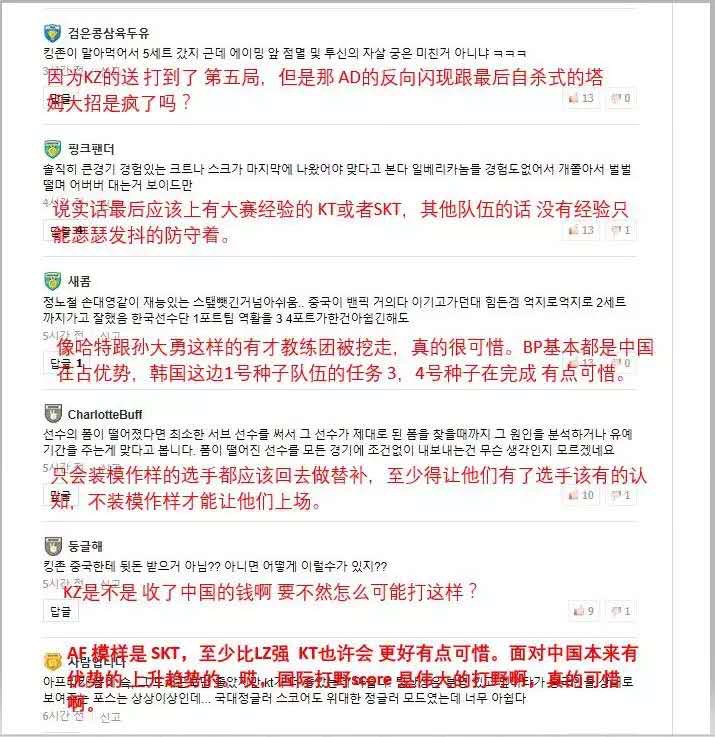 韩国论坛上对洲际赛的评论，有点真实的