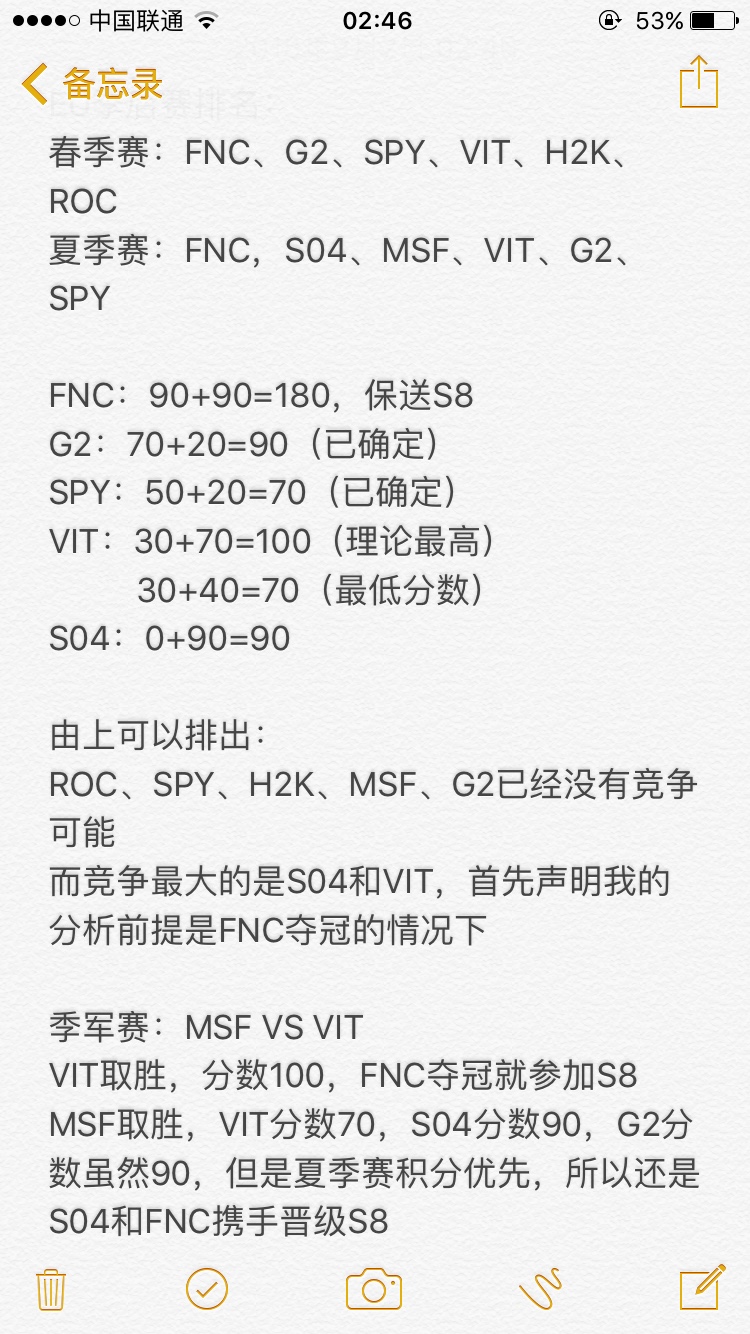 对刚刚从米勒看完EU联赛半决赛有感而发的EU第二个名额去向