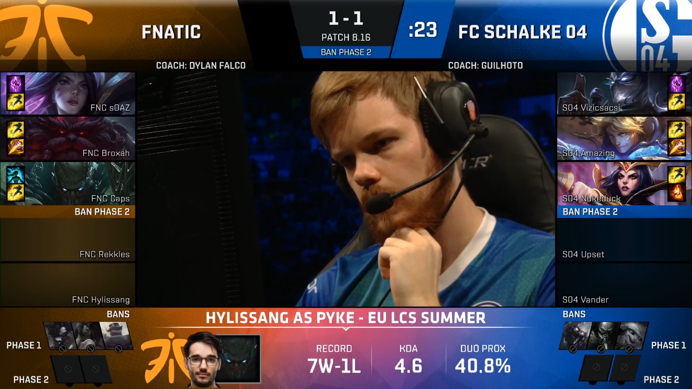 Lcs eu