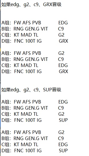 如果默认EDG，G2，C9会晋级的话