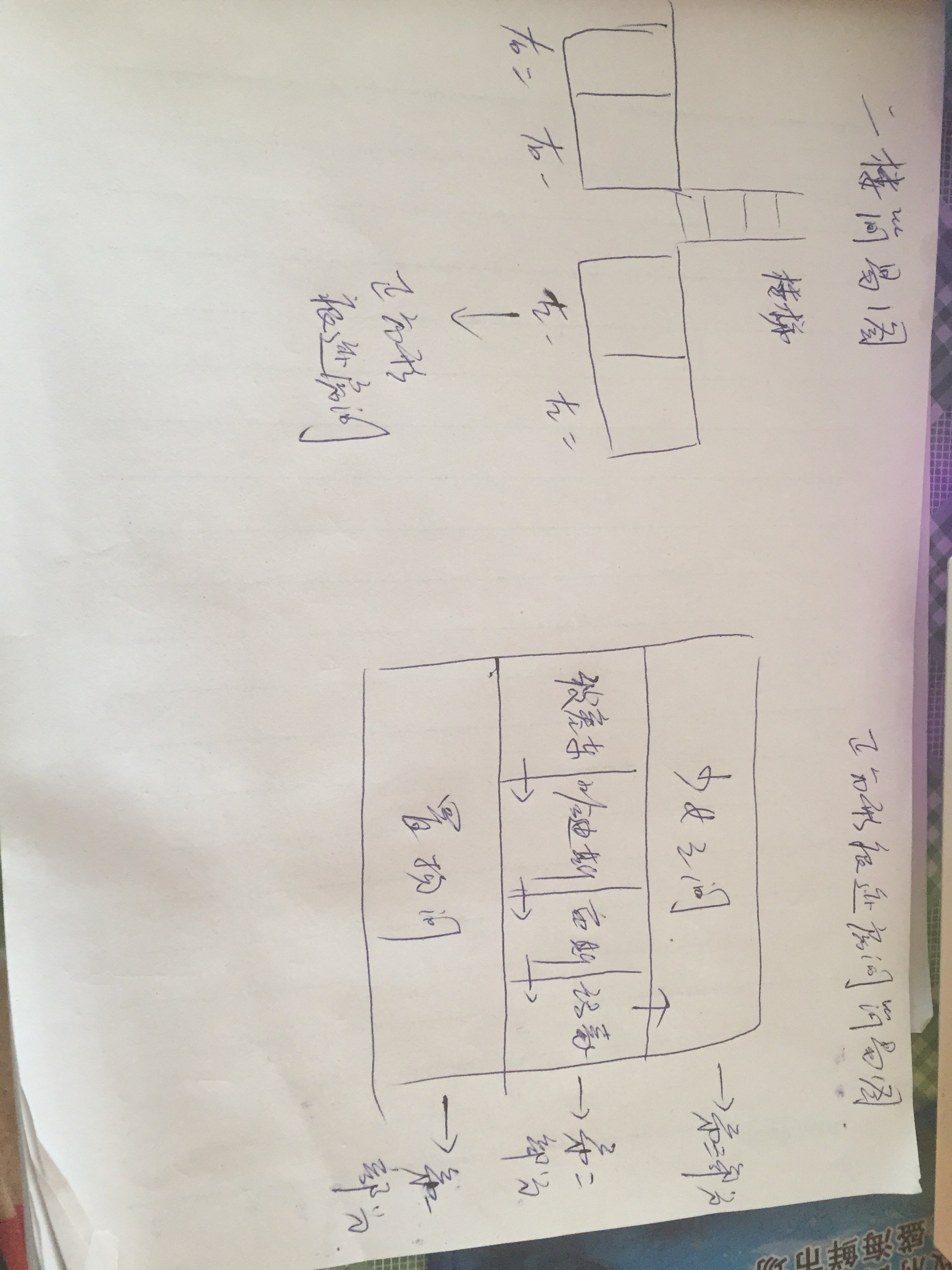 今日更第五章 并揭晓第一章的一个小伏笔