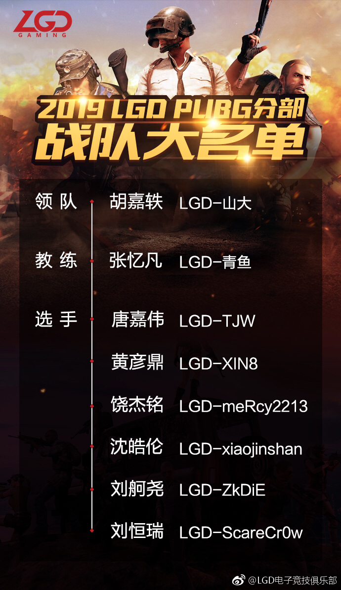 LGD俱乐部2019绝地求生阵容公布