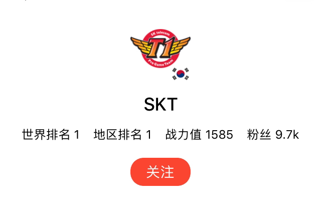 世界第一skt？？？