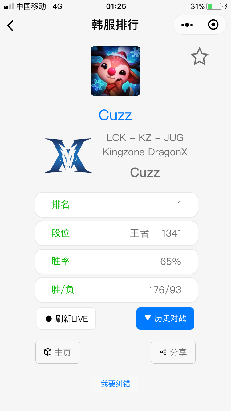 cuzz登顶了