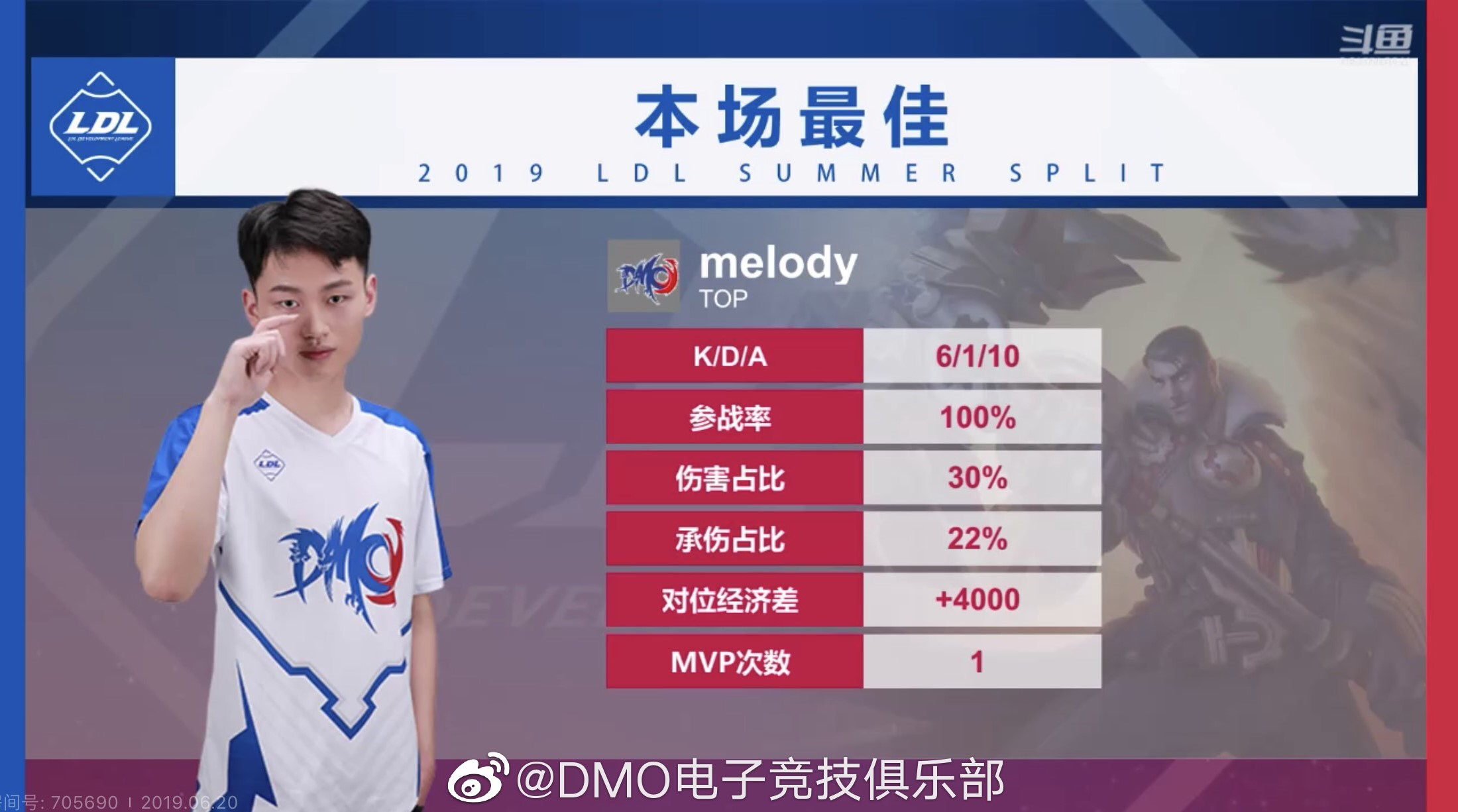 DMO.Y 2-0 SG 首战获胜！