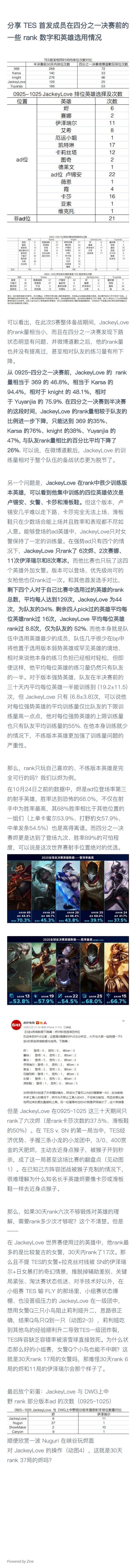 Rank和状态是否成正比？