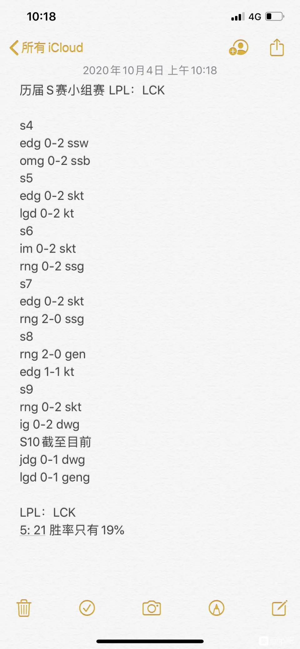 说实在的，小组赛lpl全输lck又能咋样？