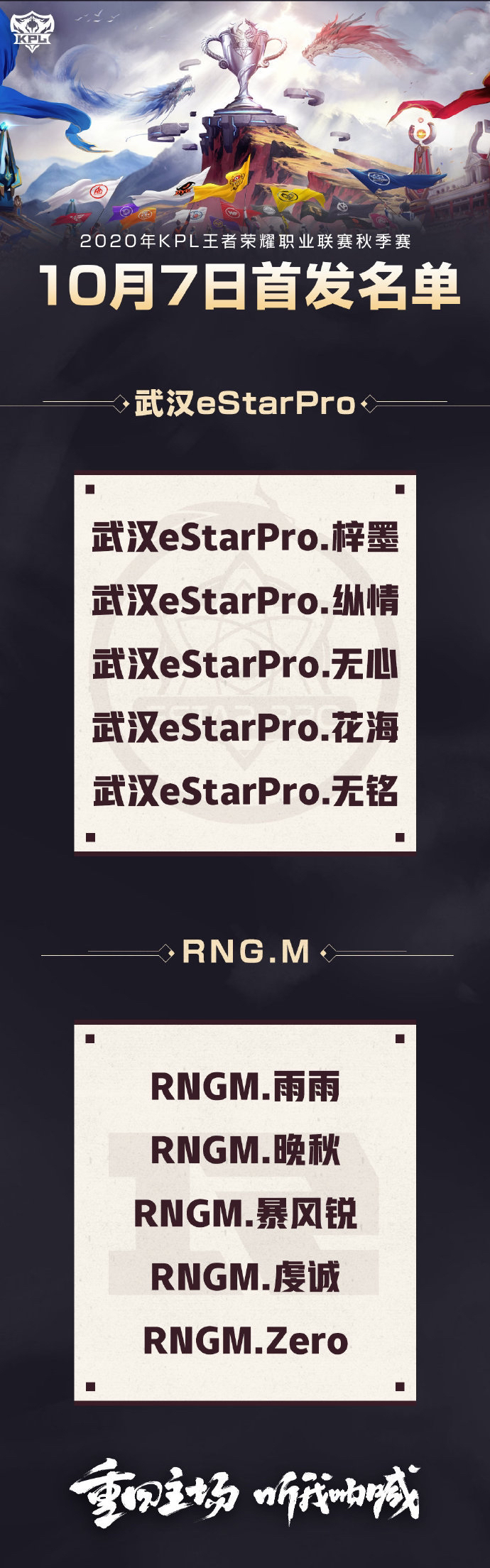[今日首发] 武汉eStar首发不变 主场首战对阵RNG.M