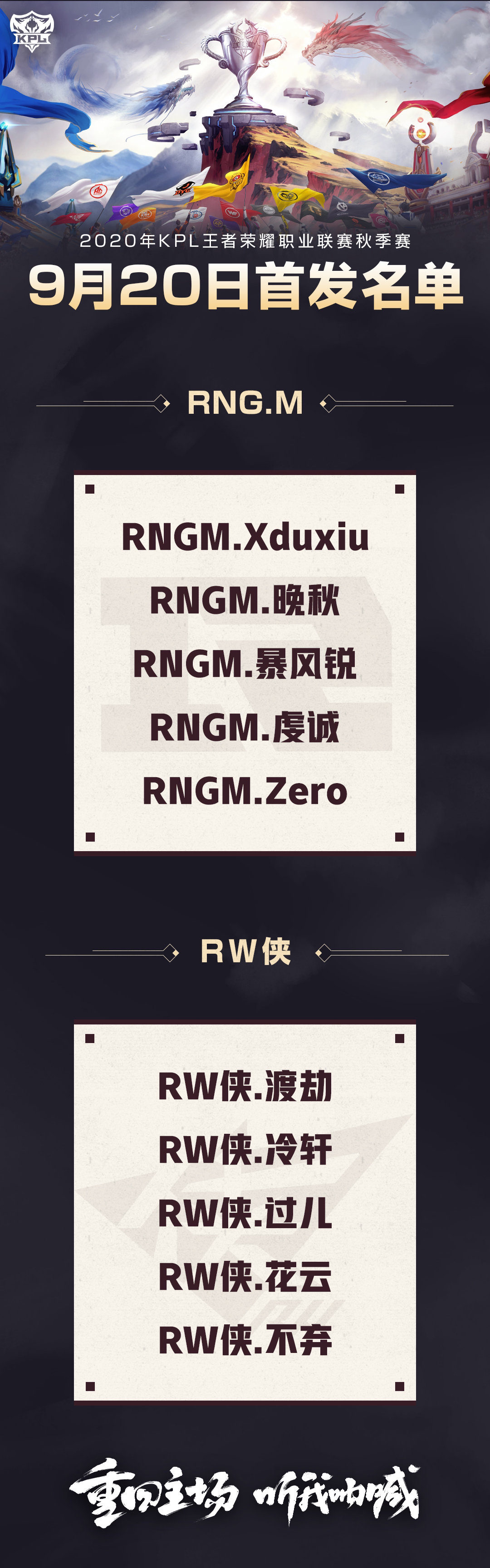 [今日首发] 武汉eStar首发不变迎战广州TTG